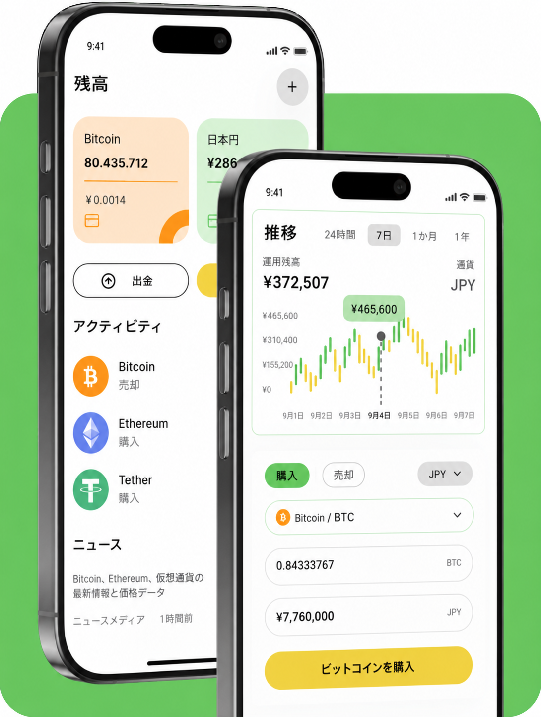 リアルタイム市場データを備えたYenno Chenトレーディングプラットフォームのインターフェース